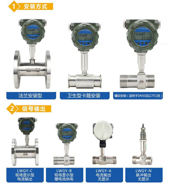 牛奶流量计产品分类图