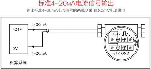 氯甲烷流量计4-20mA两线制接线图