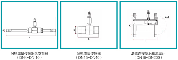 出精品1区2区3区芒果传感器外形图