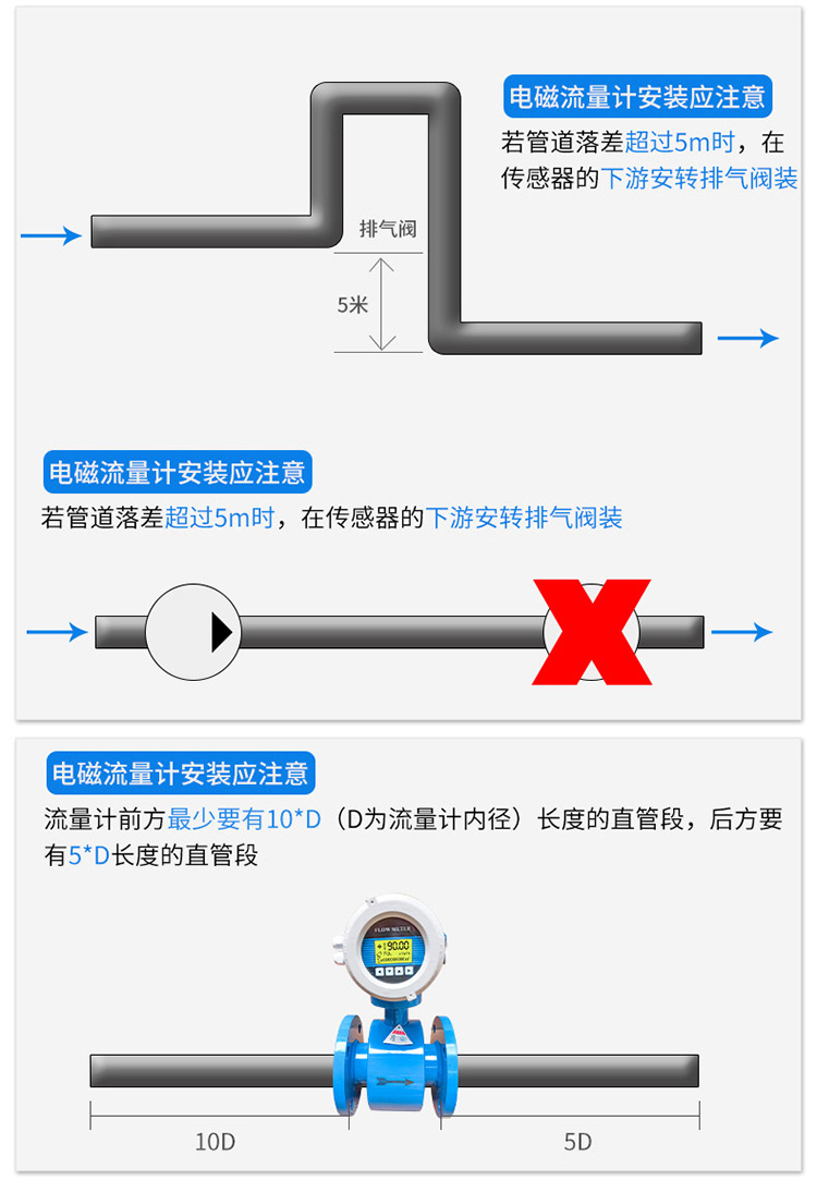 大口径精品1区2区3区芒果安装注意事项