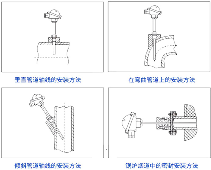 n型热电偶安装方法示意图