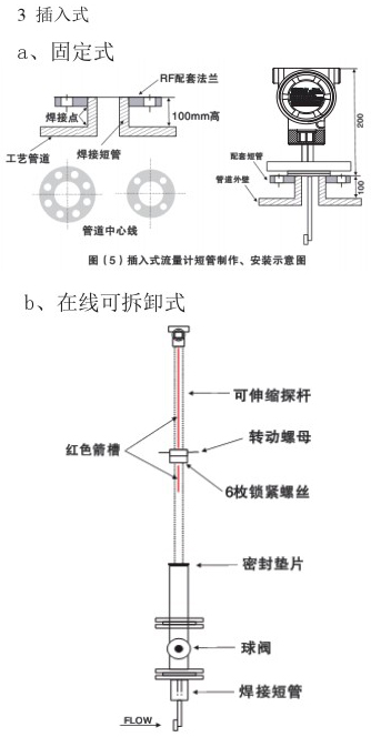 低温液氮流量计插入式安装示意图